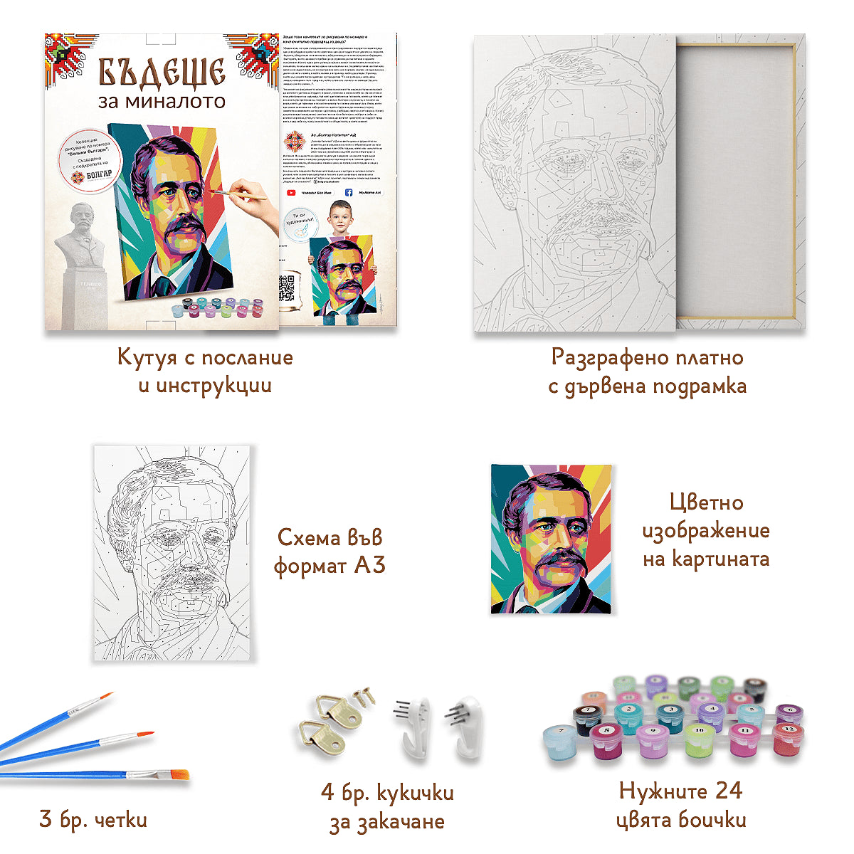 Комплект рисуване по номера - Георги Раковски (40/50 см.)